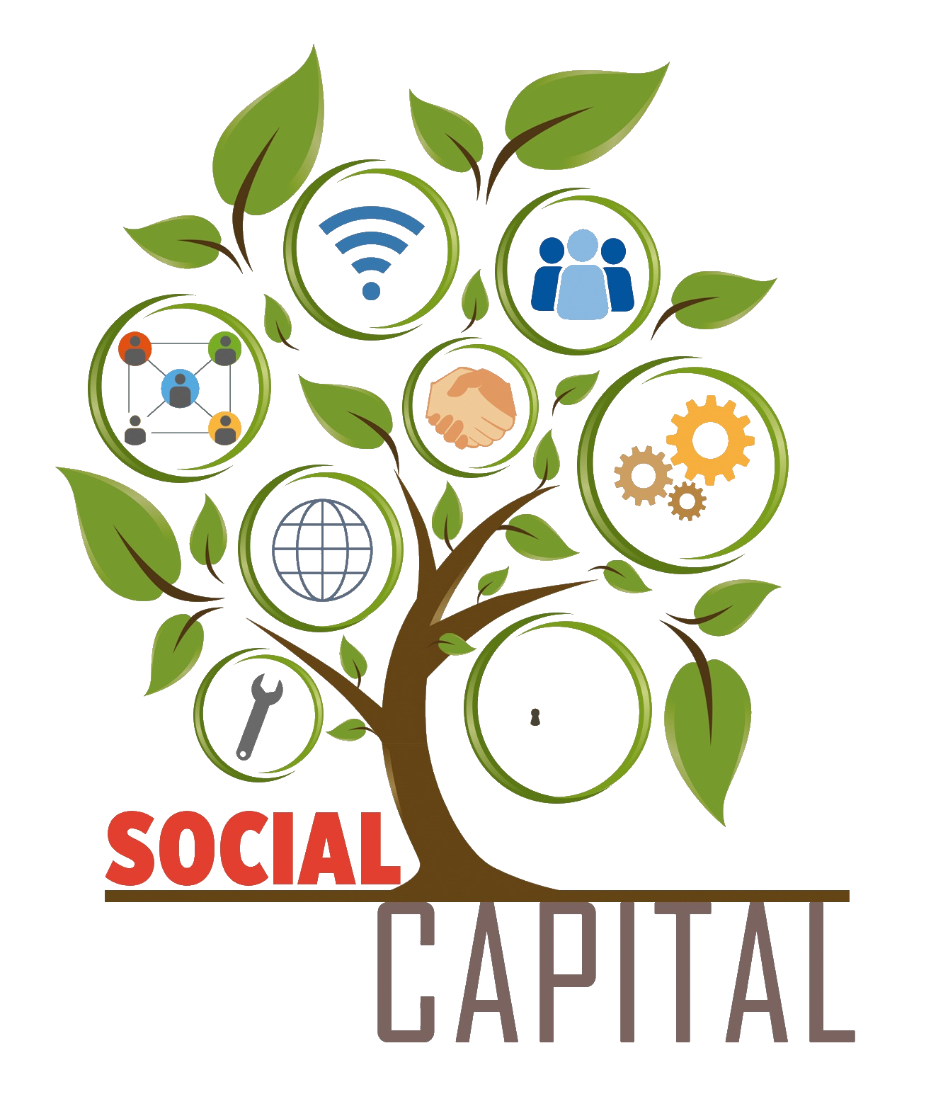 Strengthening social capital in rural communities for rural development 