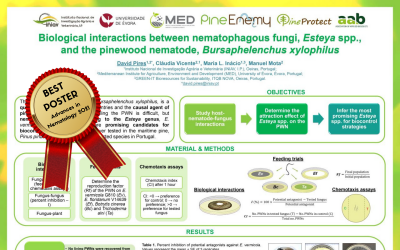 Aluno de Doutoramento do MED – UÉvora distinguido com o prémio de Melhor Poster na Conferência Advances in Nematology 2021