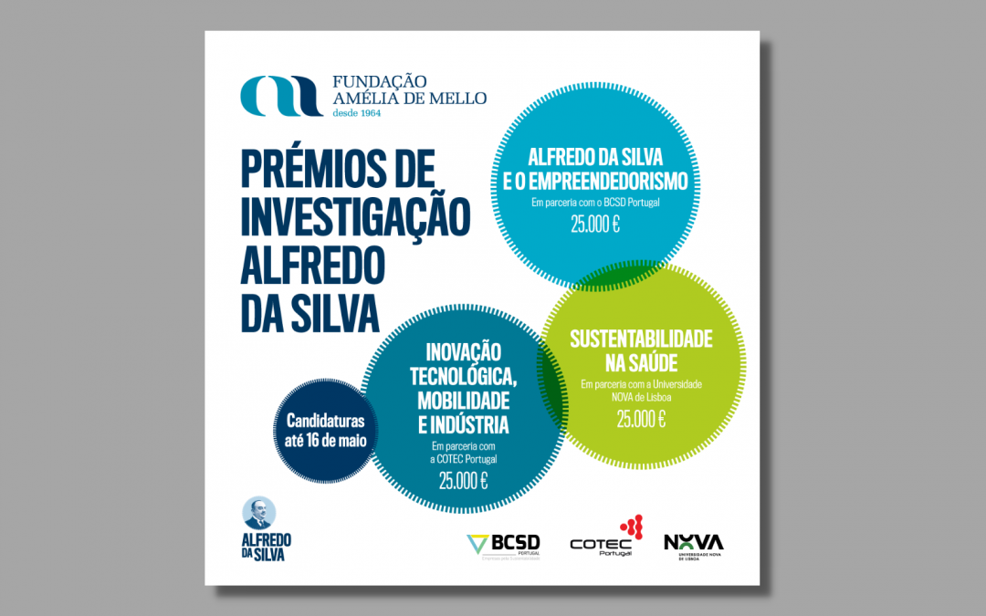 Fundação Amélia de Mello | Prémios de Investigação Alfredo da Silva 2022